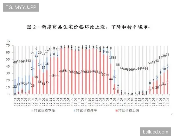 奥利塞的真实水平与技术短板:被高估的关键在于哪些能力断点? 奥利塞的真实水平与技术短板:被高估的关键在于哪些能力断点?