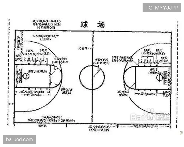 深入解读篮球边线发球规则中关于违例判定的具体标准